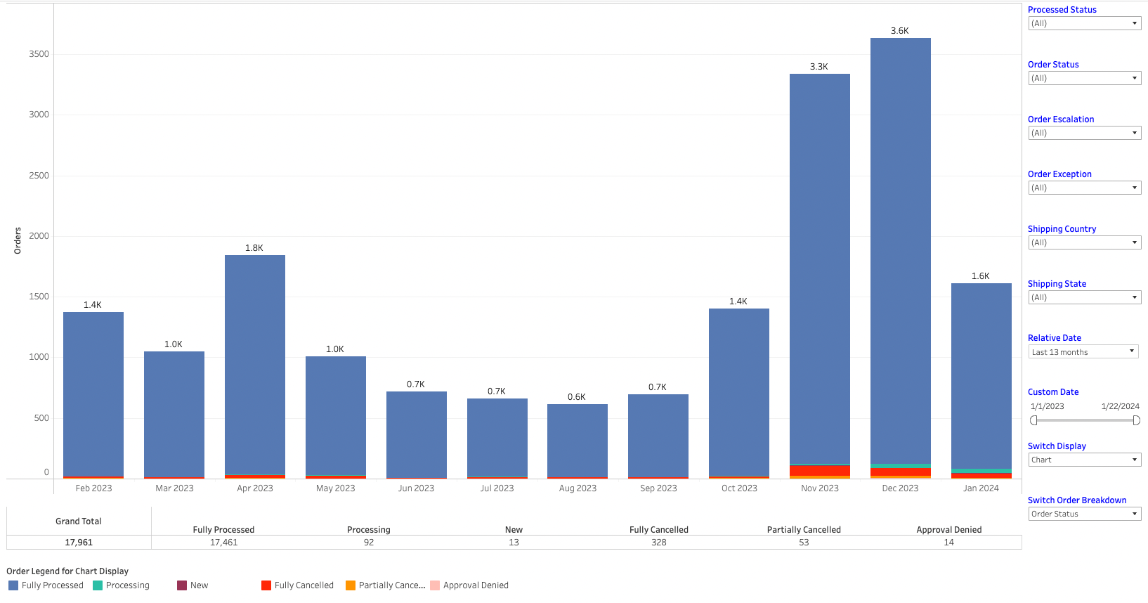 Screen Shot 2024-02-15 at 1.55.32 PM.png